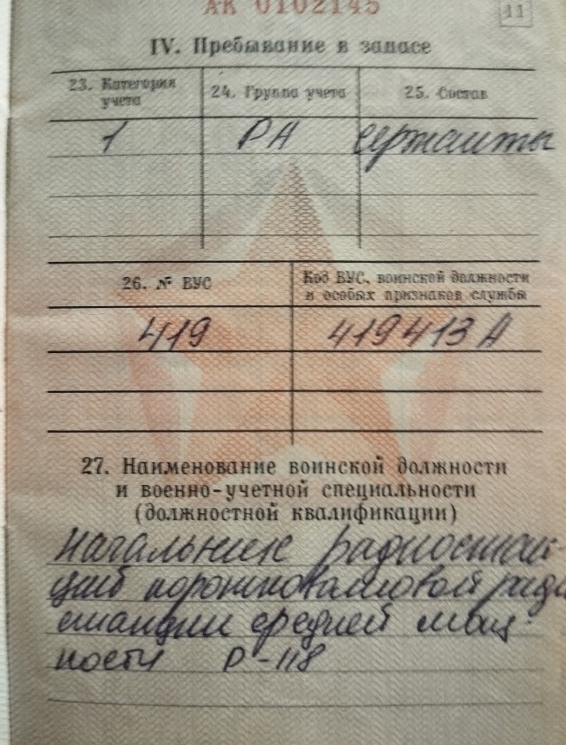 Всех причастных с Днем Войск Связи!
