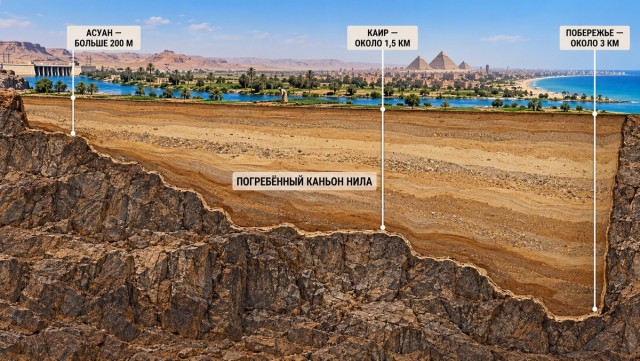 Под Средиземным морем лежит миллион кубических километров соли. Откуда она взялась
