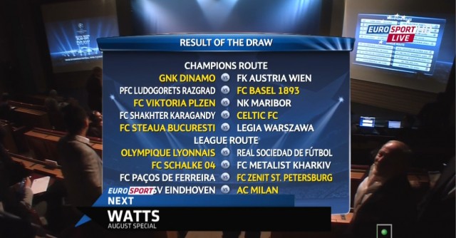 Champions League Сезон 2013/2014