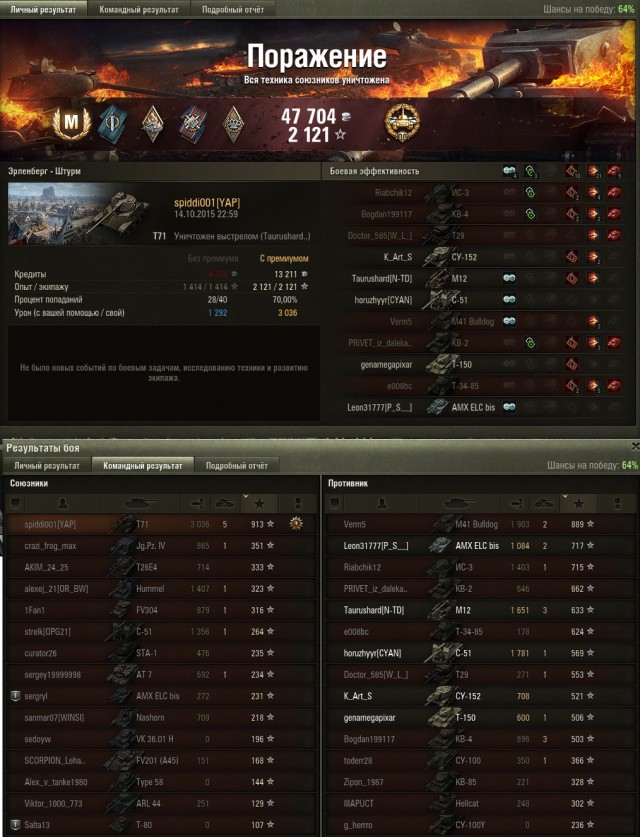 Wargaming 28