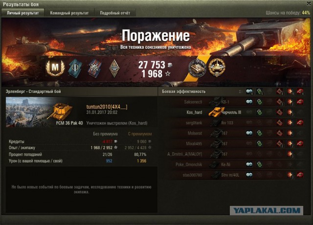 Wargaming 43