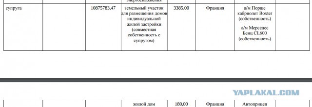 Свадьба в "малиновке"