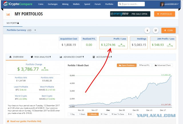 Чувак решил быстро обогатиться