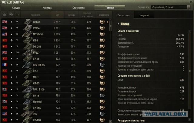 Wargaming 57