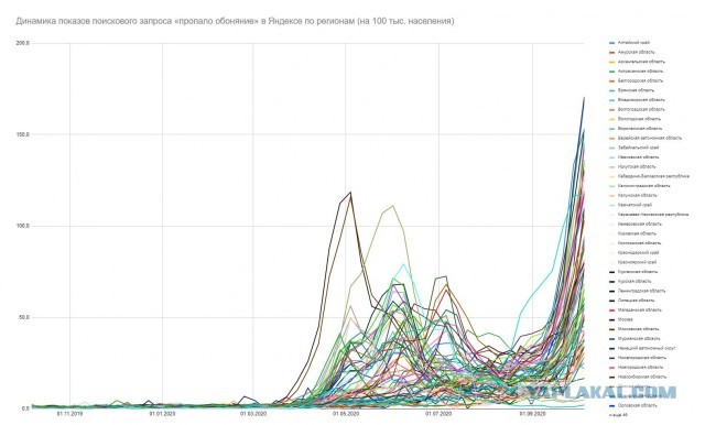 Пандемия. Коронавирус. Россия и мир. Последняя информация. Часть 18