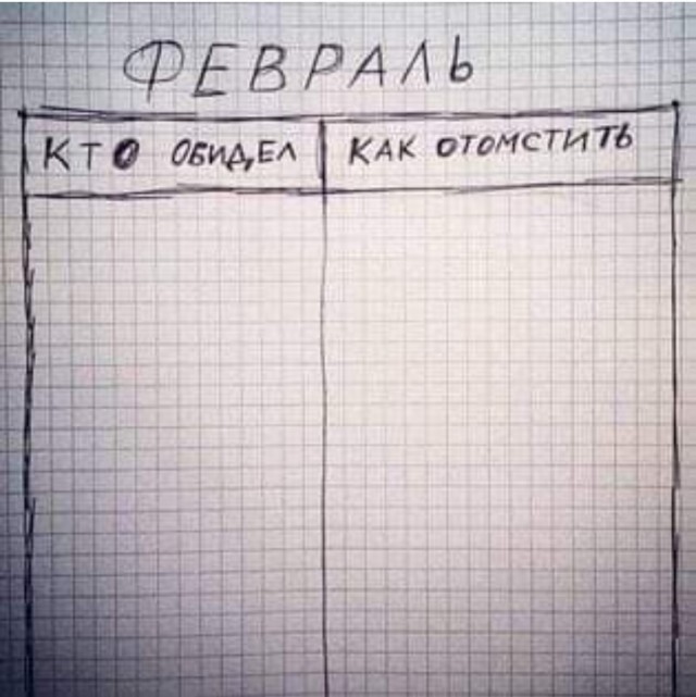 Бредзона 10.02.21