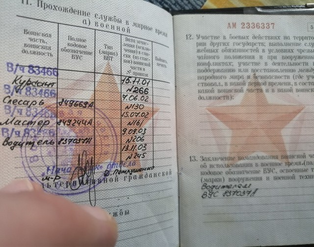 Традиционное меряние ВУСами