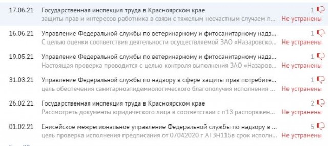 Тонны тухлого мяса на Ачинском мясокомбинате ЗАО "Назаровское"