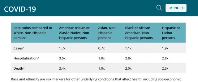Американцу отказали в медицинском обслуживании на основании того, что он белый