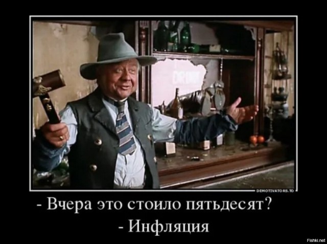 Инфляция