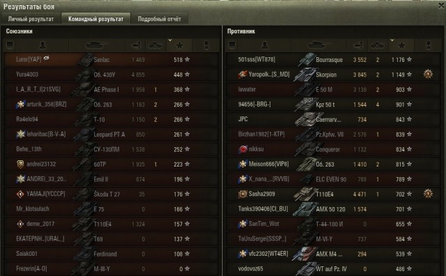 Wargaming 61