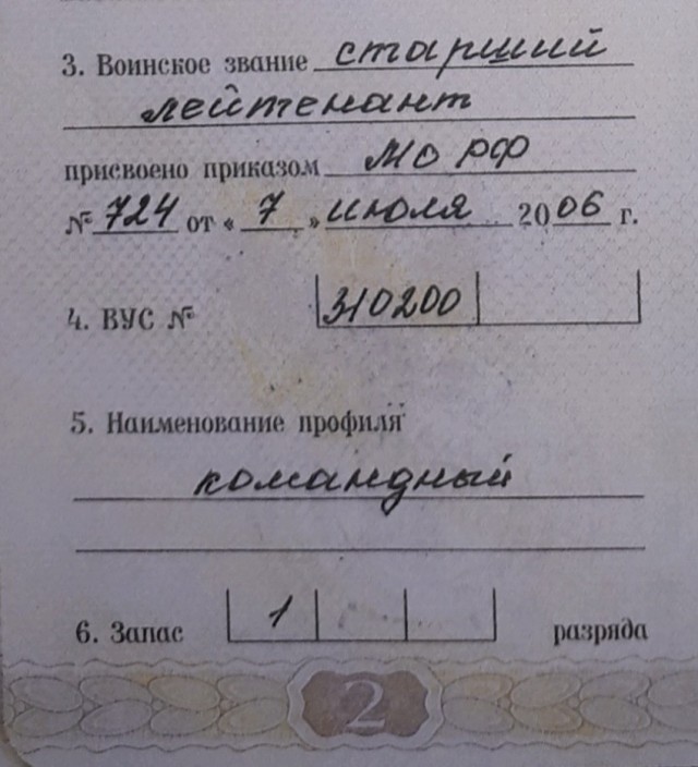 ВУС подлежащие призыву