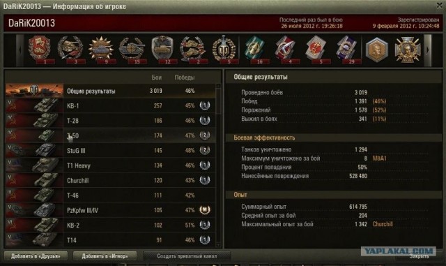 Wargaming 2