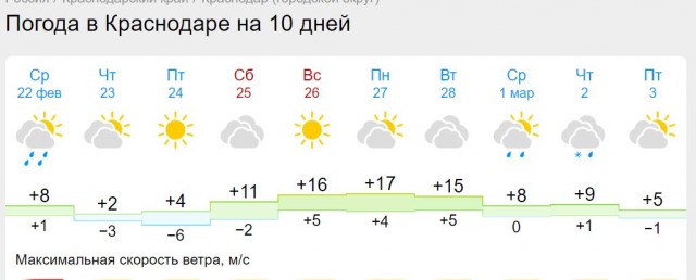 Победная поступь идиотизма по планете – том 9