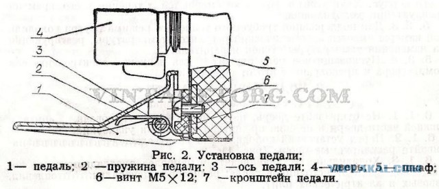 Холодильник из 1963 года