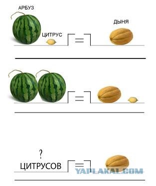 Загадка про арбуз, дыню и лимон