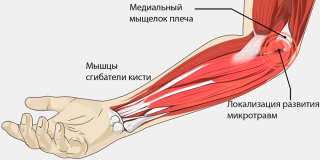 Какой-то жилистый паренёк попался