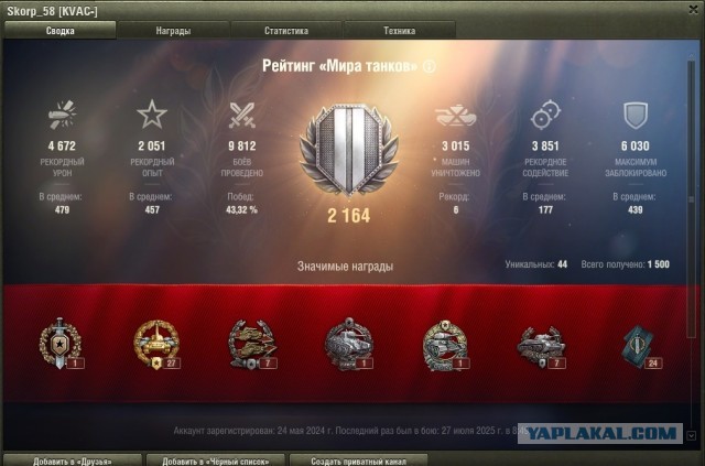 Wargaming 62