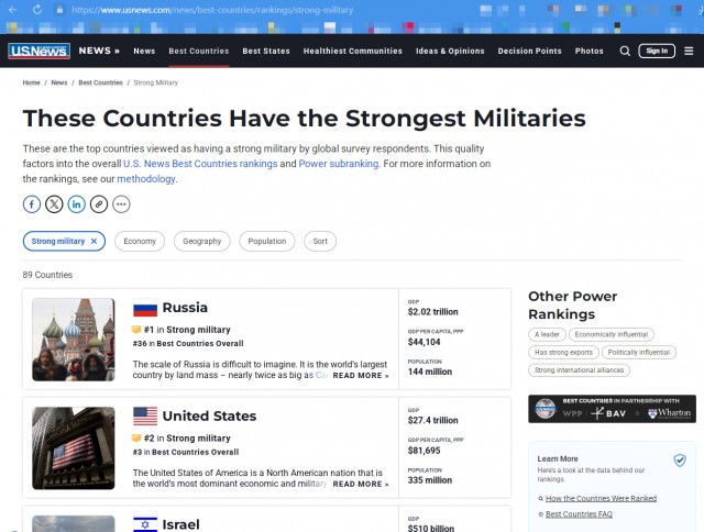 Про «дружбу» России с Китаем