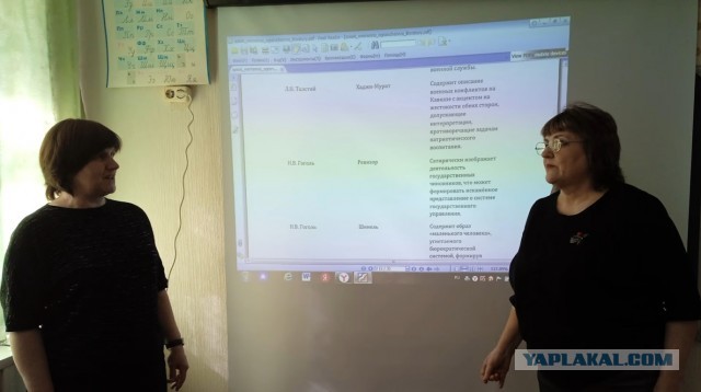 Учителя попались на новую шутку Бохана, и согласились запретить в школе изучение русской классической литературы