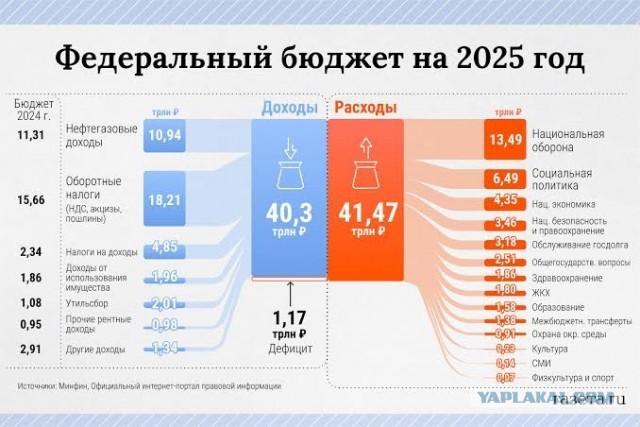 Поколение, которое пролетело мимо: пострадавшие от турбулентных лет