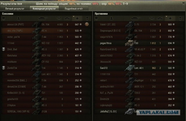 Wargaming 6