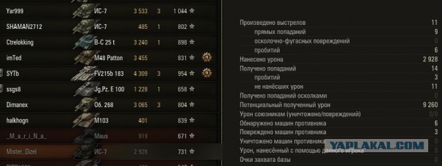 Wargaming 9