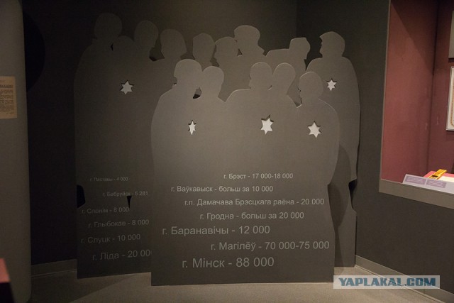 Отпуск в Беларуси