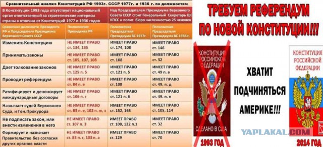 Путин противопоставил внутреннее внешнему