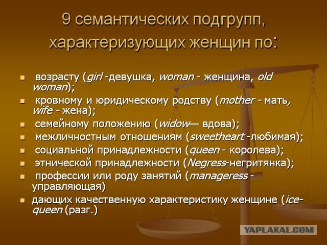 Откровения разведенного