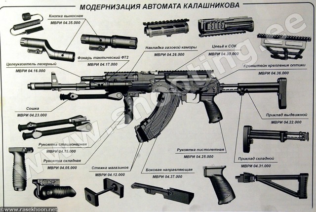 Новинка от Калашникова - АК-12