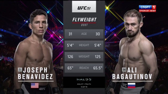 Новости бокса и MMA(бои без правил)