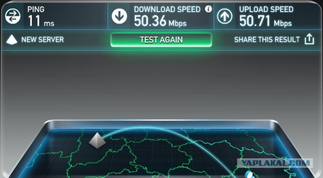 Когда пинг больше 300 мс