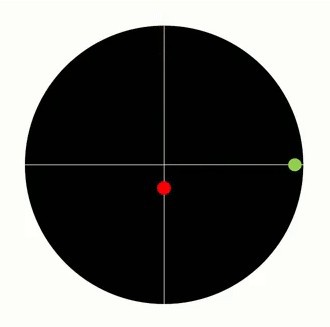 Сломай мозг