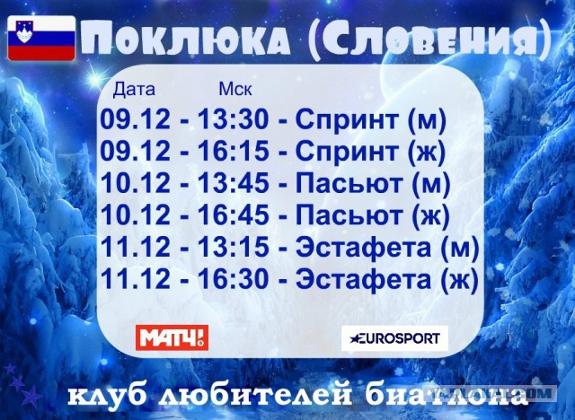 Биатлон. Сезон 2016/2017. Часть 1. Эстерсунд