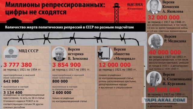 «Как человек, рожденный в 1937 году, я хочу предупредить»