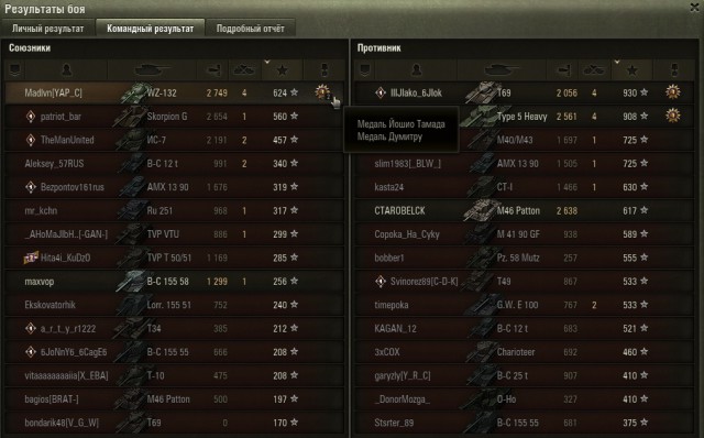 Wargaming 51