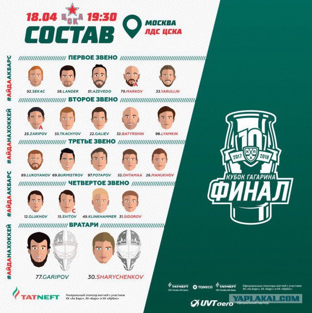 Хоккей сезон 2017-18(КХЛ.НХЛ. Сборная России. хсм. женский)часть 10