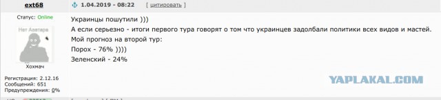 Выборы на Украине: Зеленский лидирует