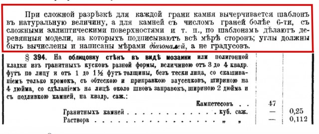 Полигональная кладка