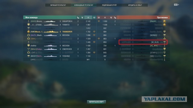 World of Warships - 8