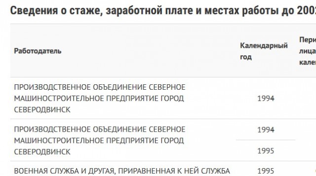 Не понимаю