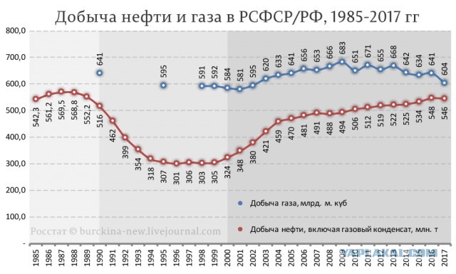 История моего коронавируса. Система, которая не работает