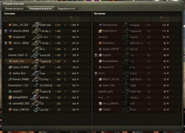 Wargaming 60