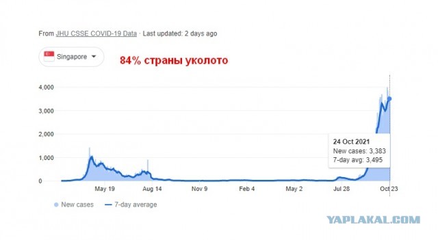Руководители КПК обсуждают вакцинацию