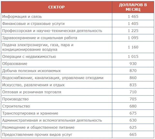 Зачем я это посмотрел. Актуальные цены на продукты в магазинах Турции вводят в шок привыкших к Магнитам и Пятерочкам россиян