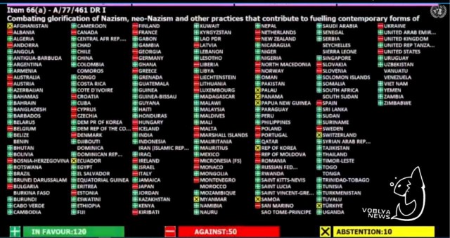 Генассамблея ООН приняла внесенную РФ резолюцию