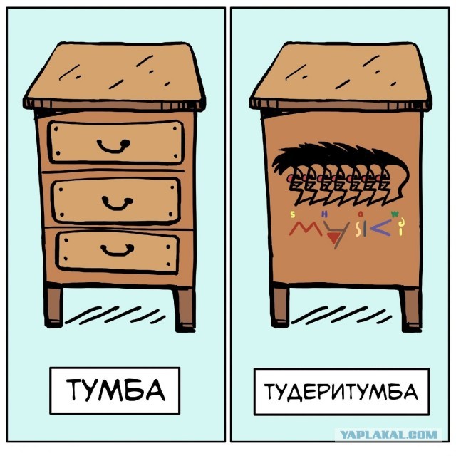 Маски