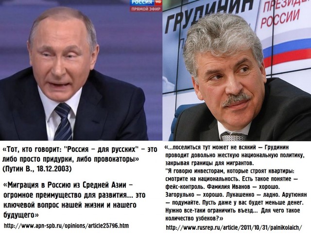 Наглядно...