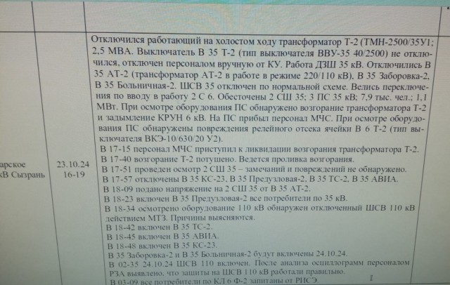 День не задался...